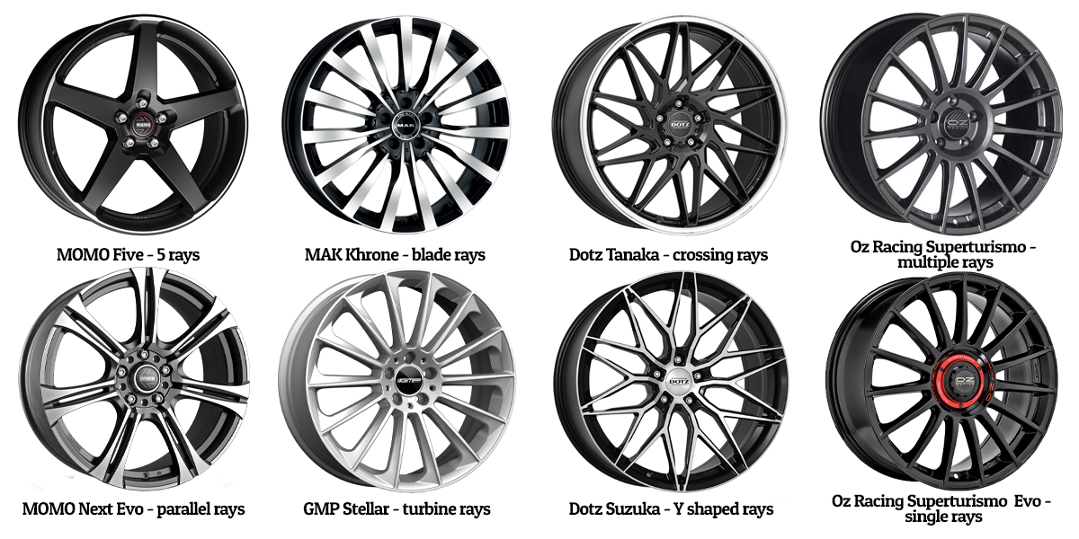 alloy wheels styles